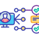 automated compliance tracking