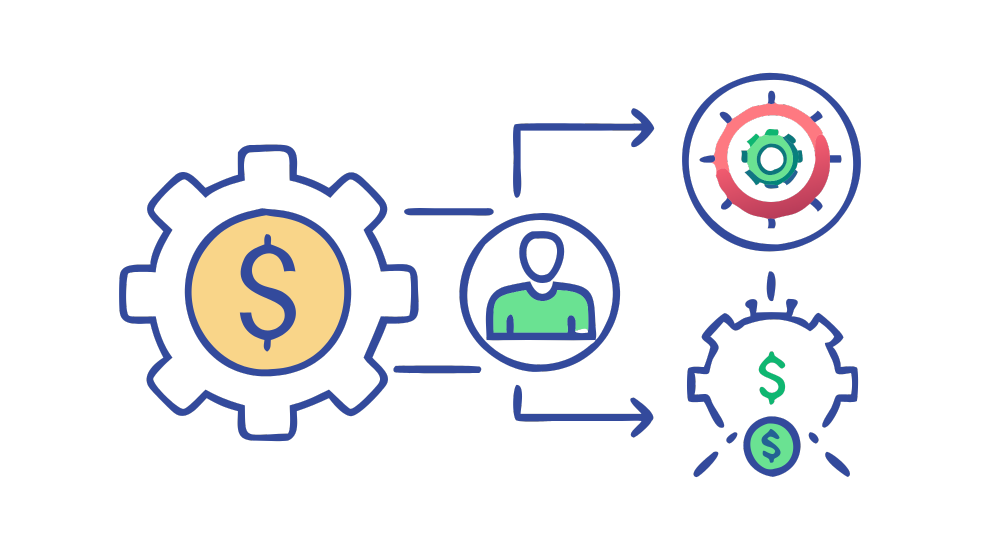 payer specific processes